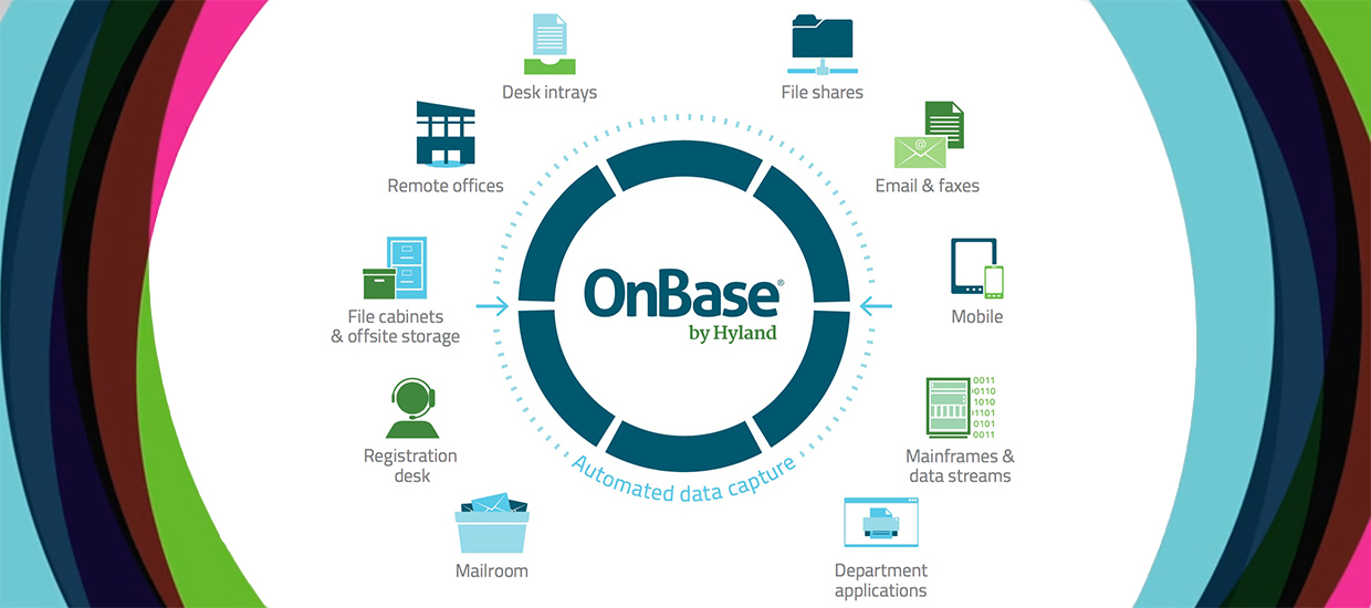 Existing OnBase Users