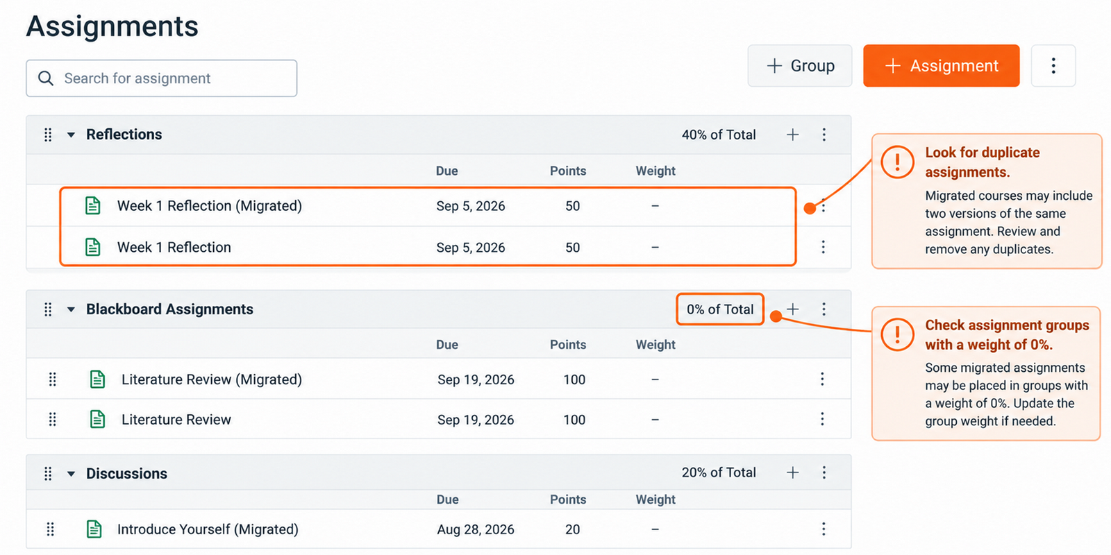 Canvas Assignments page highlighting duplicate assignments and a Blackboard Assignments group weighted at 0% of the total grade, both items to review after migration.